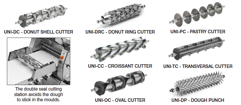 Reversible Sheeter, Cutting Station, Pastry Sheeter